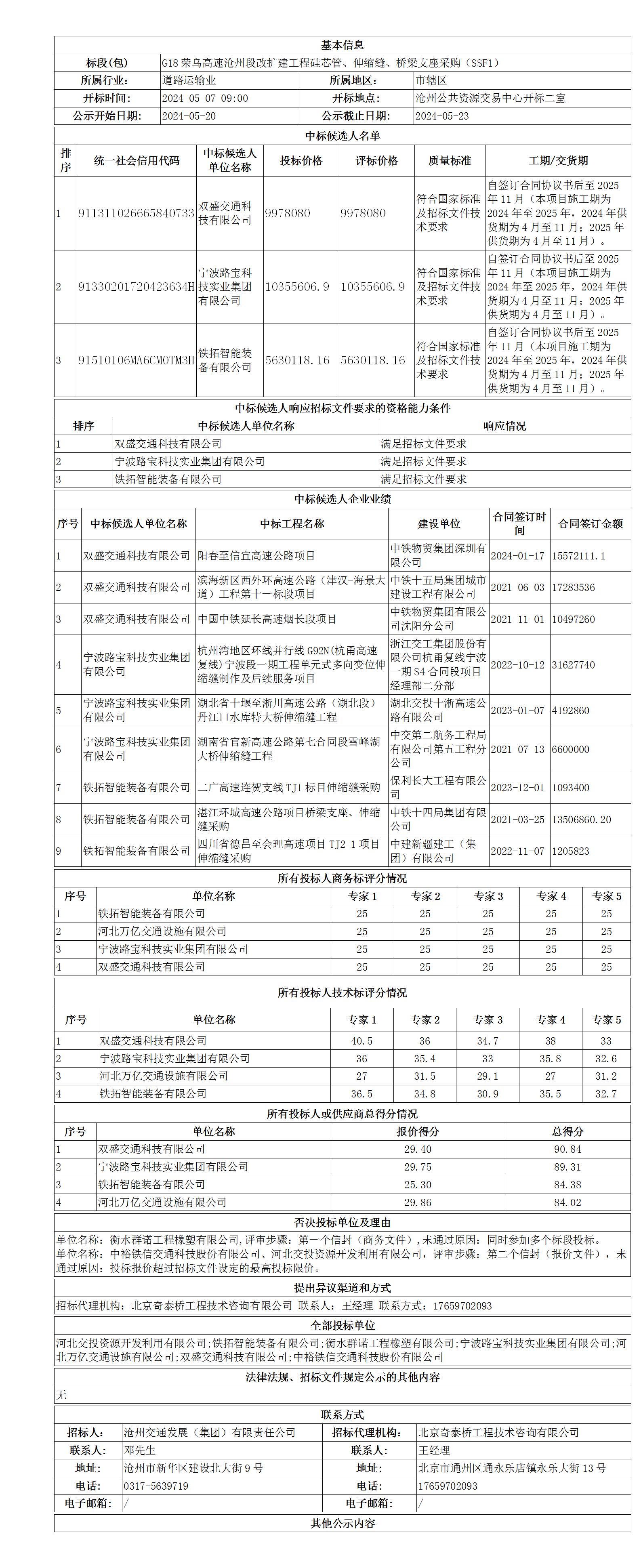 G18荣乌高速沧州段改扩建工程硅芯管、伸缩缝、桥梁支座采购（SSF1）中标候选人公示_01.jpg